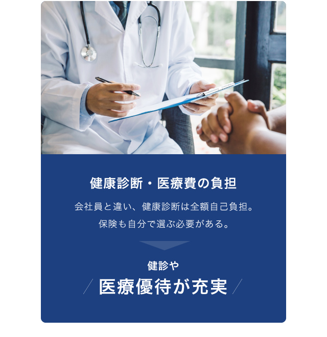 健診や医療優待が充実