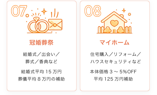 冠婚葬祭、マイホーム
