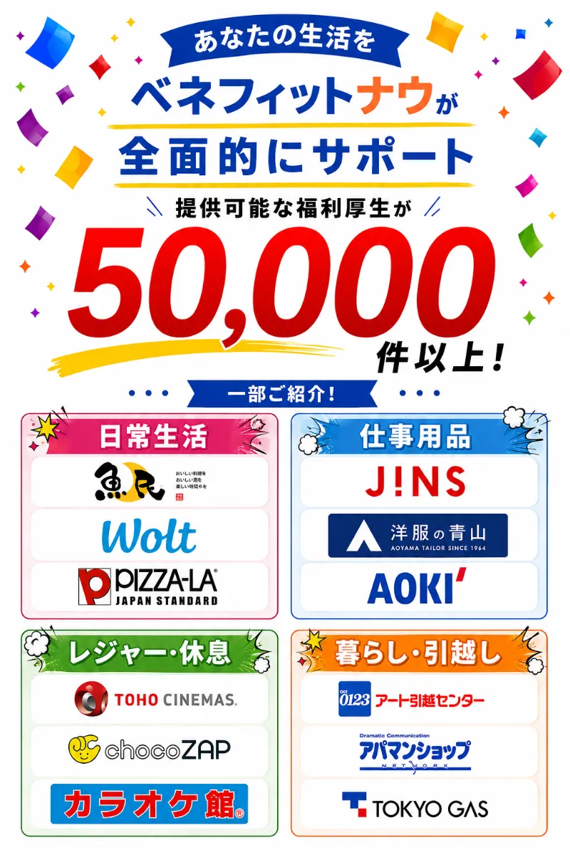あなたの生活をベネフィットナウが全面的にサポート。提供可能な福利厚生が50,000件以上！（一部ご紹介）日常生活：魚民／Wolt／PIZZA-LA JAPAN STANDARD。仕事用品：J!NS／洋服の青山（AOYAMA TAILOR SINCE 1964）／AOKI'。レジャー・休息：TOHO CINEMAS／chocoZAP／カラオケ館。暮らし・引越し：アート引越センター（0123）／アパマンショップ／TOKYO GAS。