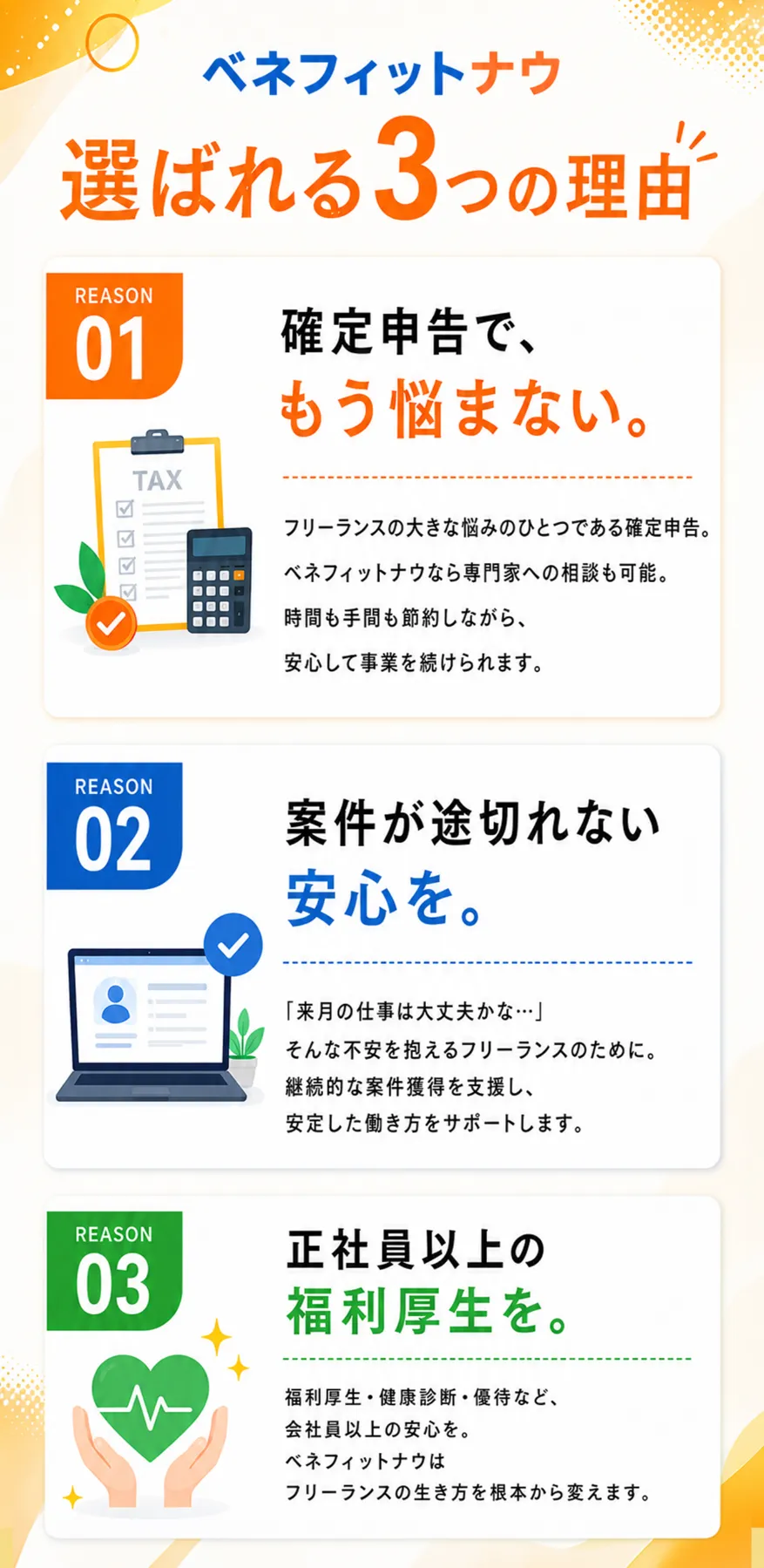 ベネフィットナウが選ばれる3つの理由。【REASON01】確定申告で、もう悩まない。フリーランスの大きな悩みのひとつである確定申告。ベネフィットナウなら専門家への相談も可能。時間も手間も節約しながら、安心して事業を続けられます。【REASON02】案件が途切れない安心を。「来月の仕事は大丈夫かな…」そんな不安を抱えるフリーランスのために。継続的な案件獲得を支援し、安定した働き方をサポートします。【REASON03】正社員以上の福利厚生を。福利厚生・健康診断・優待など、会社員以上の安心を。ベネフィットナウはフリーランスの生き方を根本から変えます。